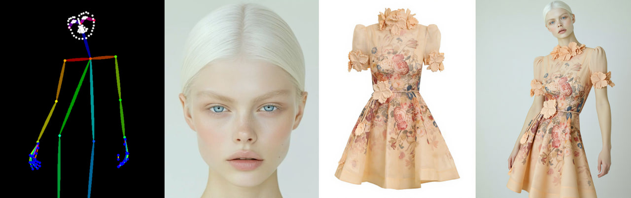 Pipeline - pose + face + dress